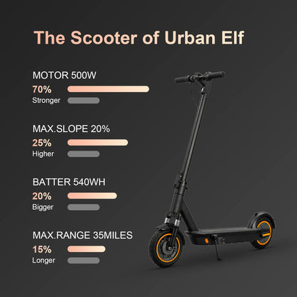 Skute Pro 500w Folding E-Scooter